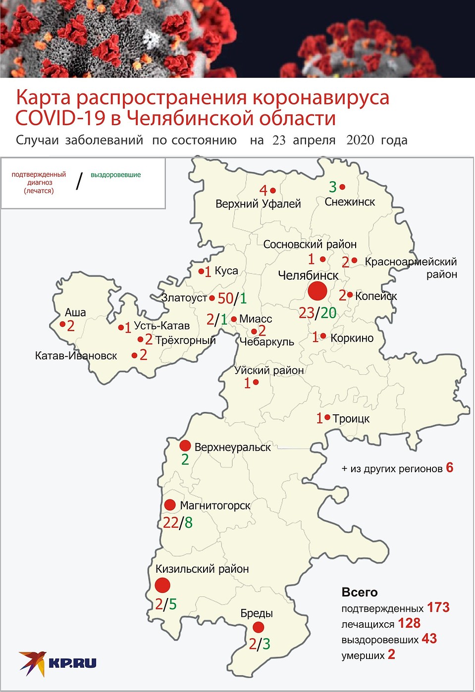 Где Купить В Челябинской Области